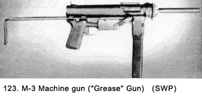 M-6 Machine Gun