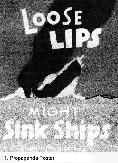 Propoganda Poster