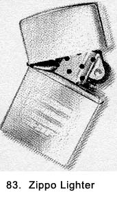 Zippo Lighter
